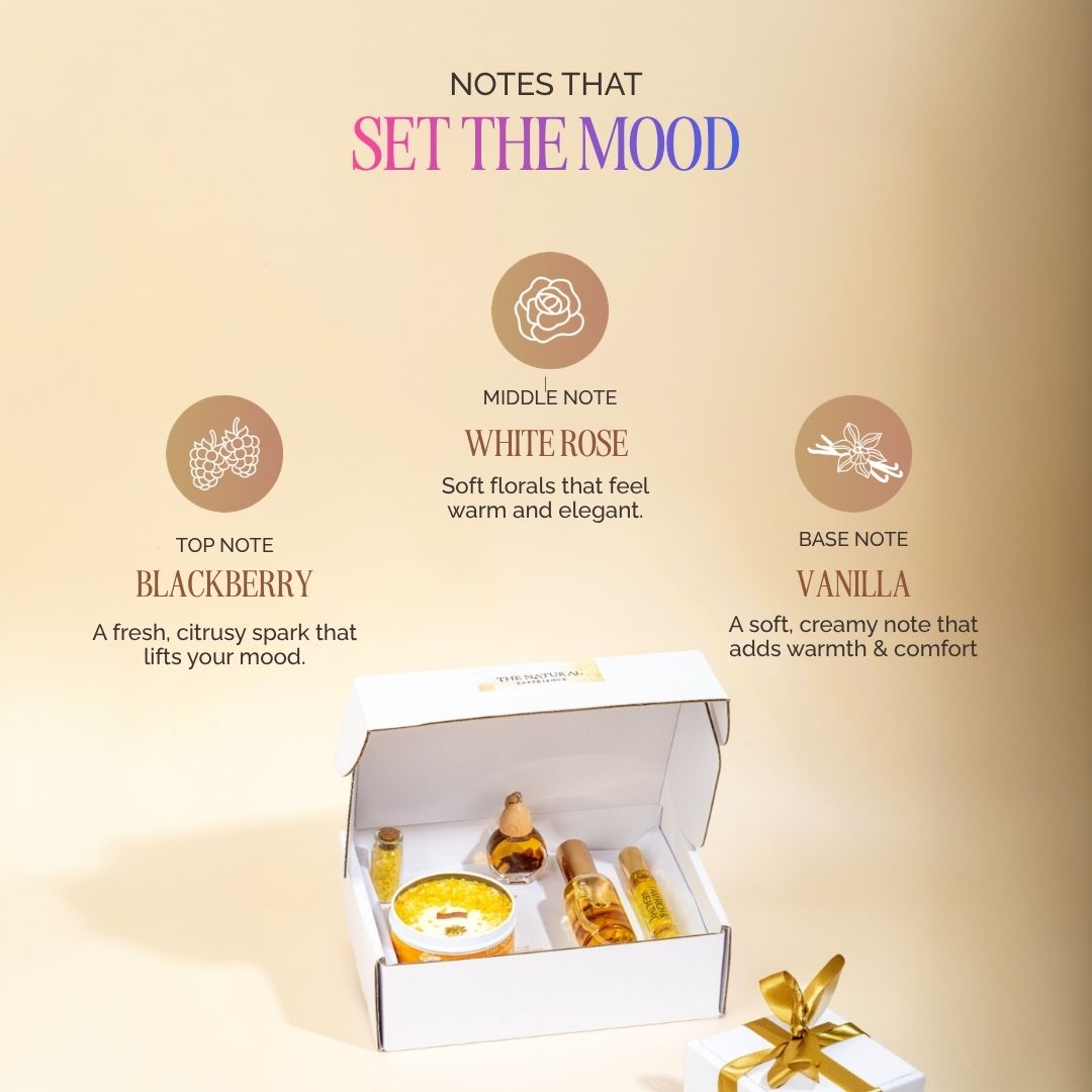 Unlock Your Wealth,& Abundance Box