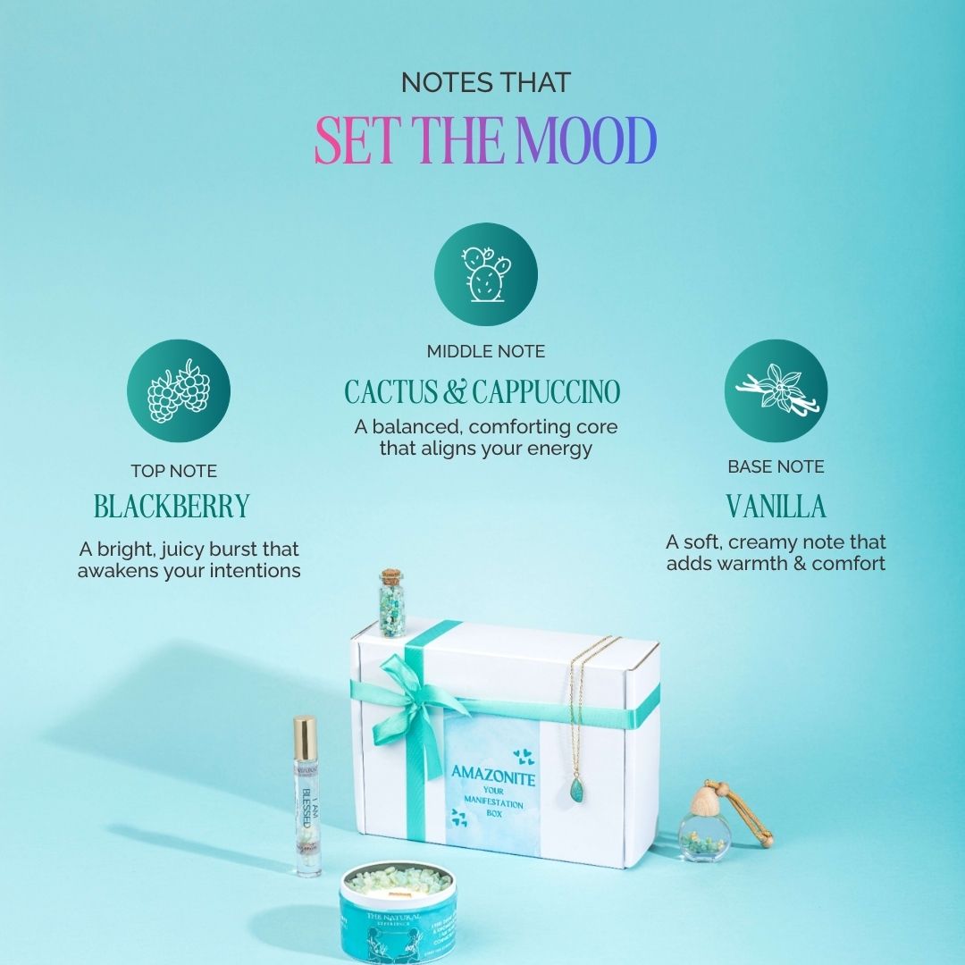 Unlock Your Manifestation & Hope Box