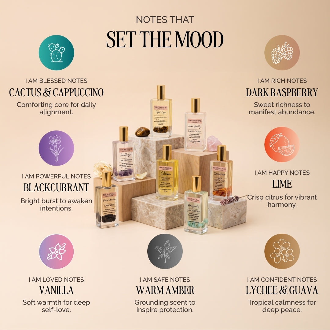 The Complete Perfume Collection