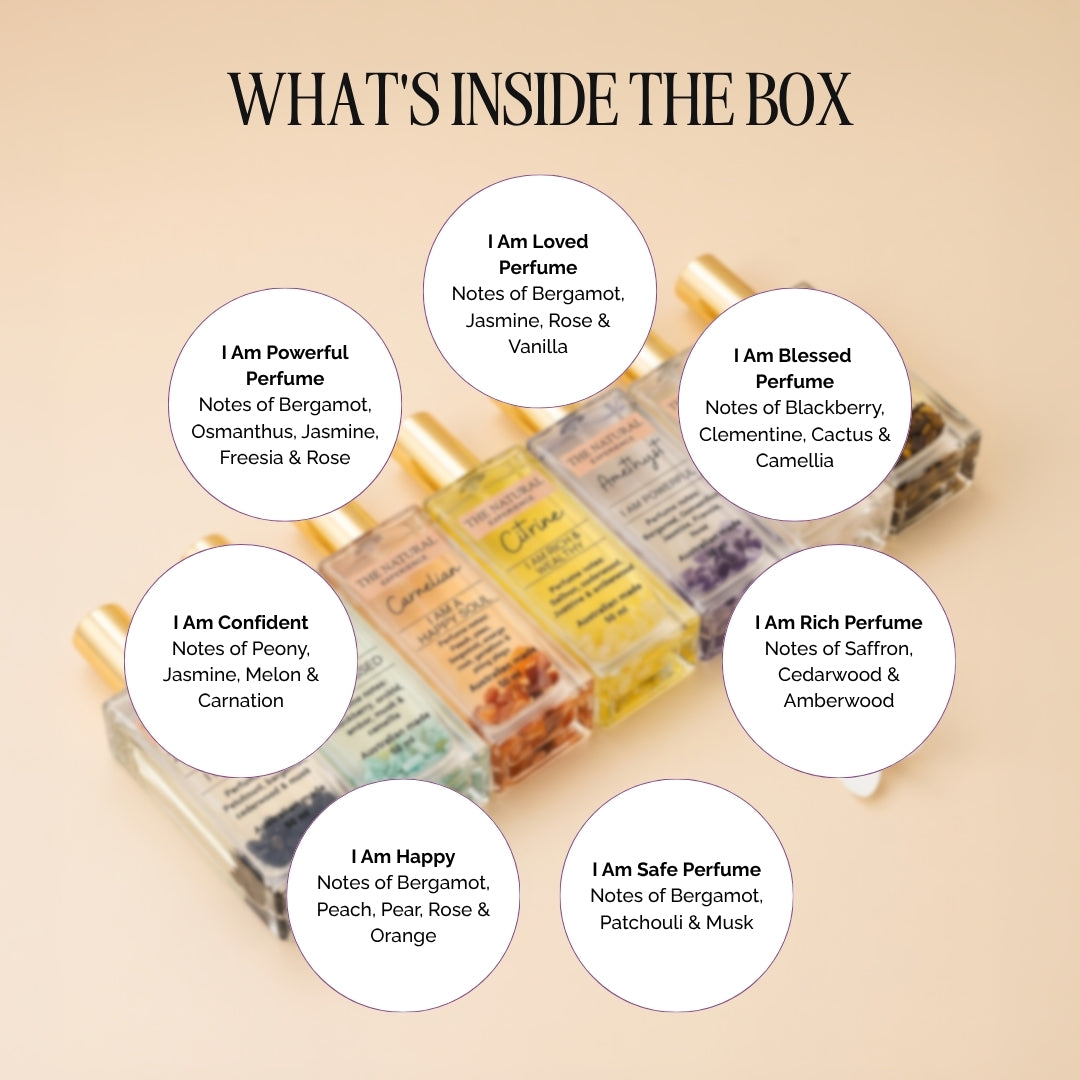 The Complete Perfume Collection