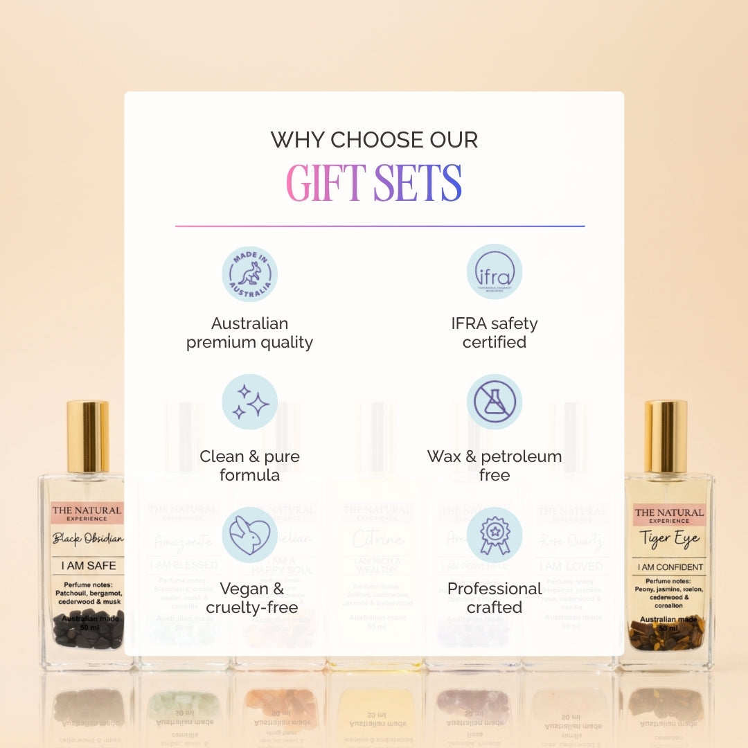 The Complete Perfume Collection