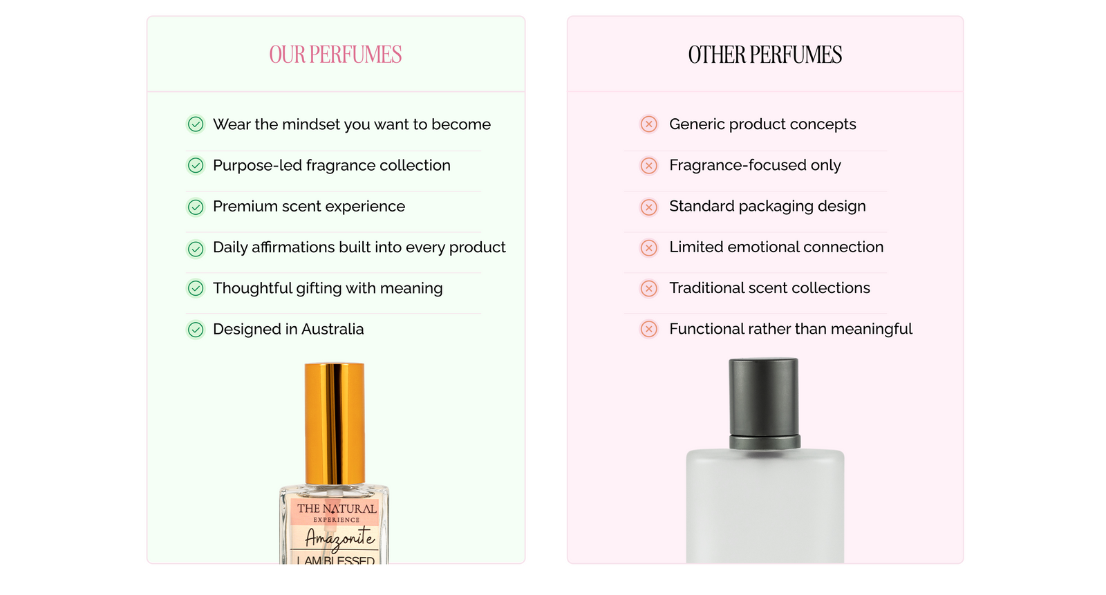The Empowered Energy Set