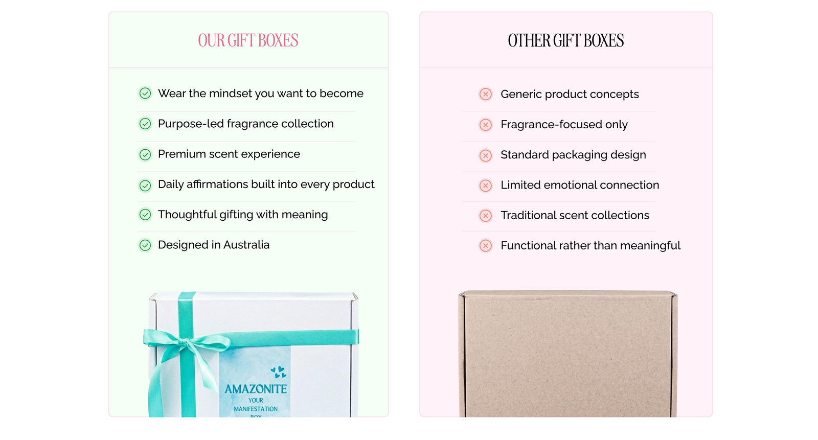Unlock Your Manifestation & Hope Box
