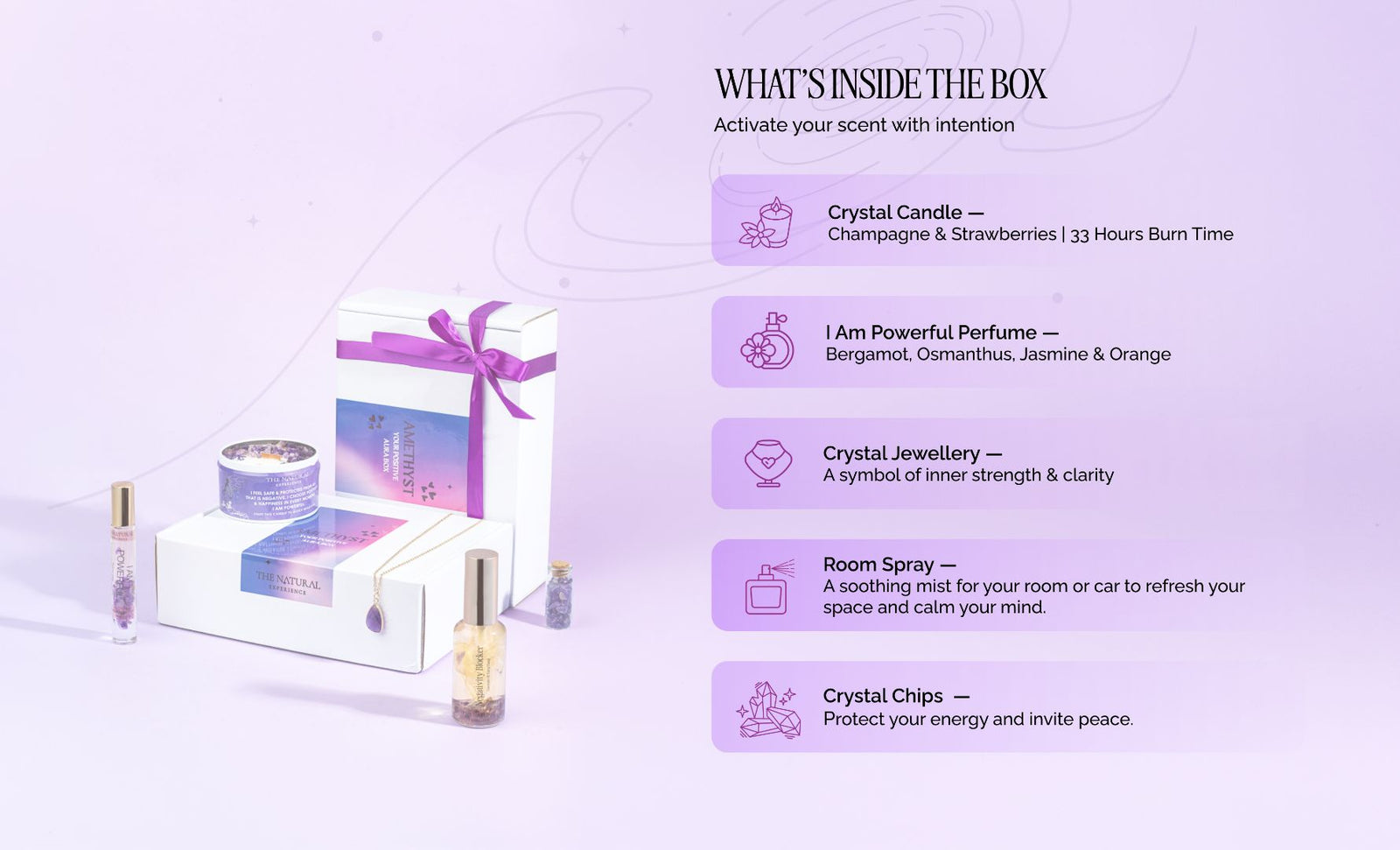 Unlock Your Positive  Aura Box