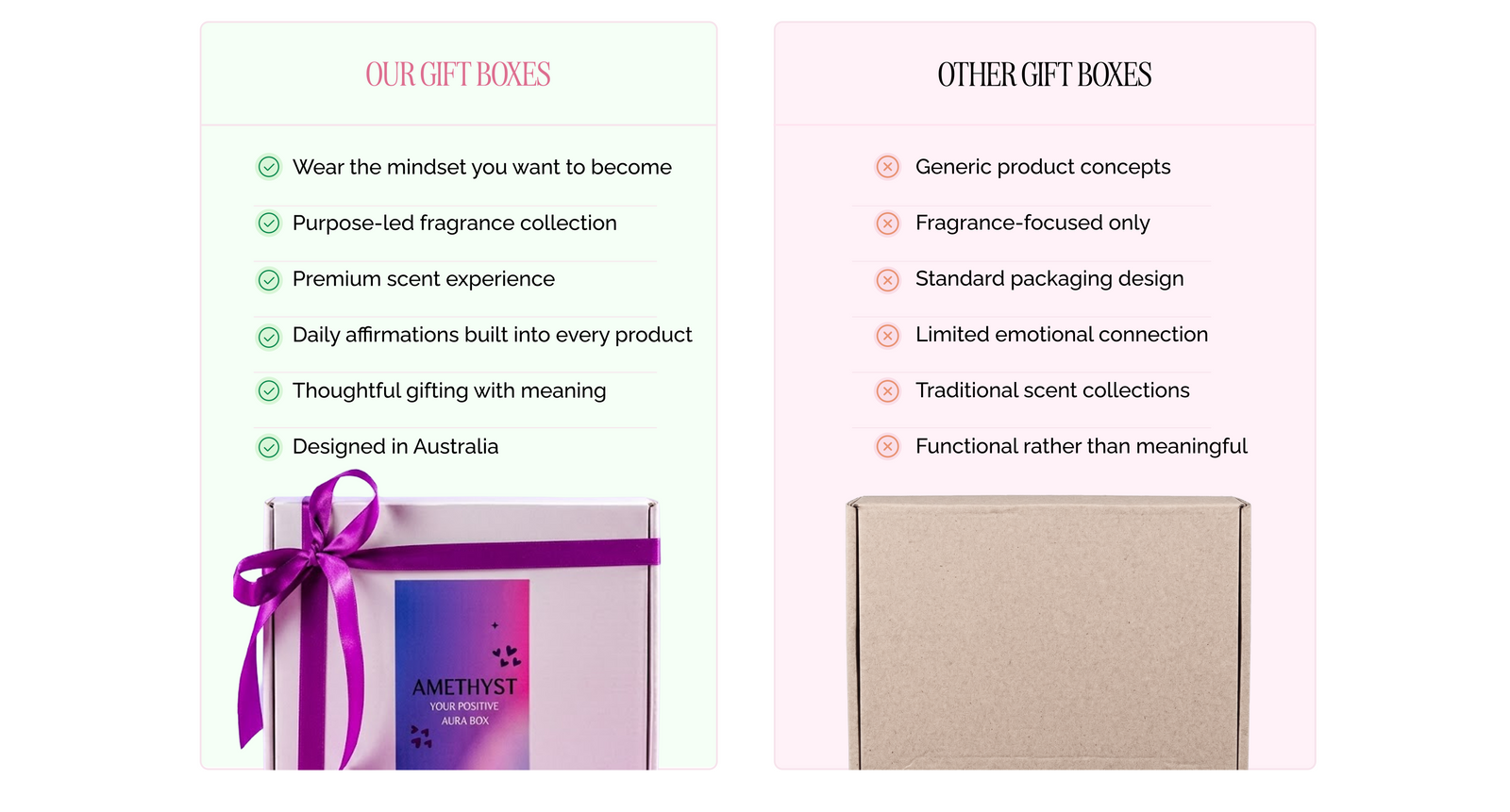 Unlock Your Positive  Aura Box
