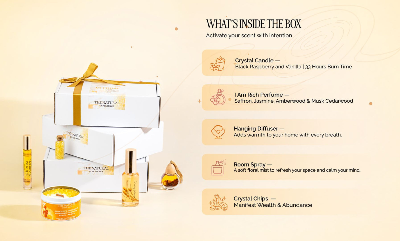 Unlock Your Wealth,& Abundance Box