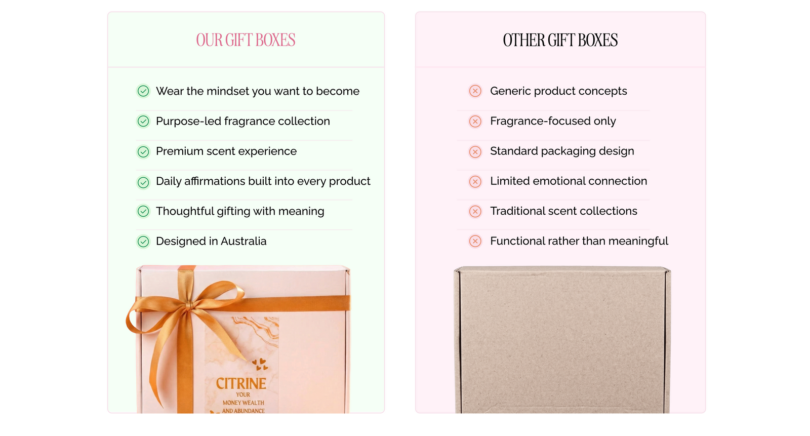 Unlock Your Wealth,& Abundance Box
