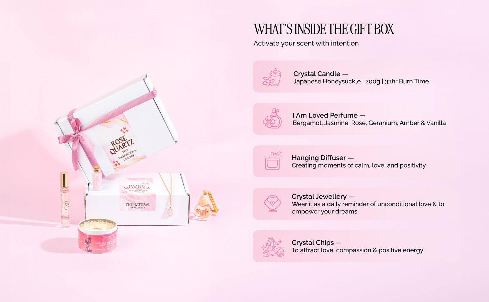 Unconditional Love Gift Box