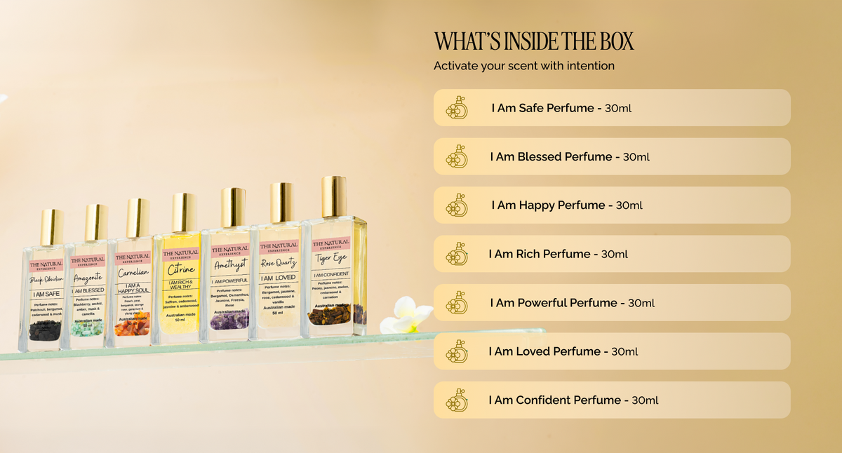 The Complete Perfume Collection